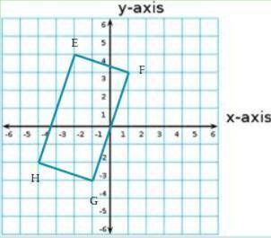Prove that the shape below is a rectangle.