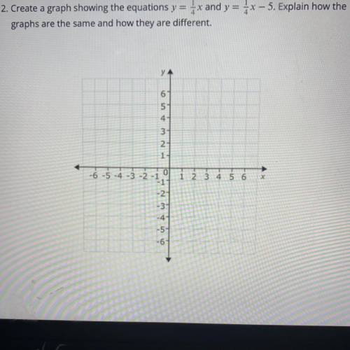 Create a graph showing the equations y = 1x and y = 3x – 5. Explain how the

graphs are the same a