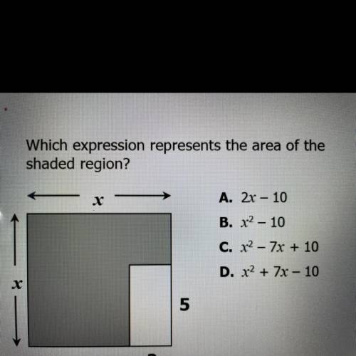 Which expression represents the area of the
shaded region?