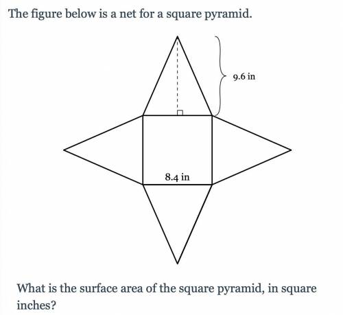 WILL MARK BRAINLIEST PLEASE HELP ASAP !!!

The figure below is a net for a square pyramid. What is