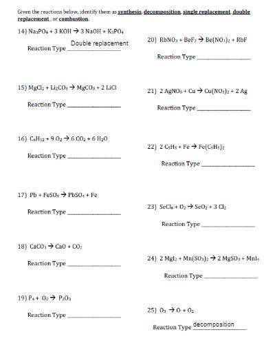 Find the chemical reactions for each problem