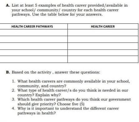 List atleast 5 examples health career provided or available in your school /community/country for e