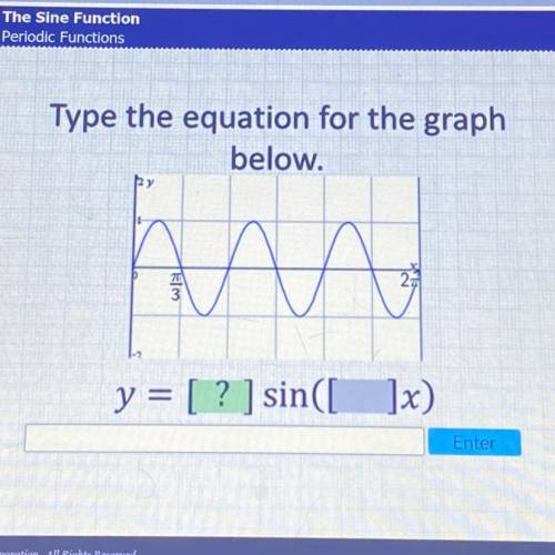 Type the equation for the graph
below
y=?sin(?x)