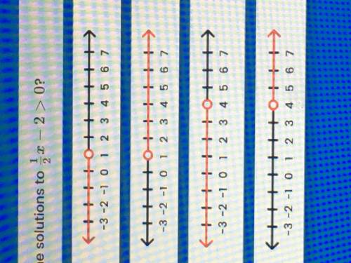 Which number line shows the solutions to 1/2x – 2 > 0? Iready
