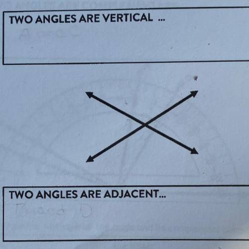 Look at picture to determine two angles that are vertical and two that are adjacent