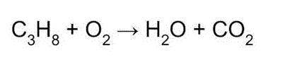 Help 

Balance the following chemical equation. Choose the correct coefficients in