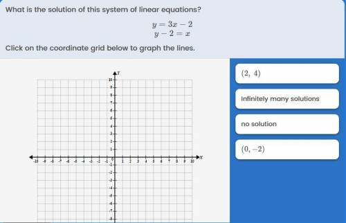 What is the solution of this system of linear equations? shown in this image