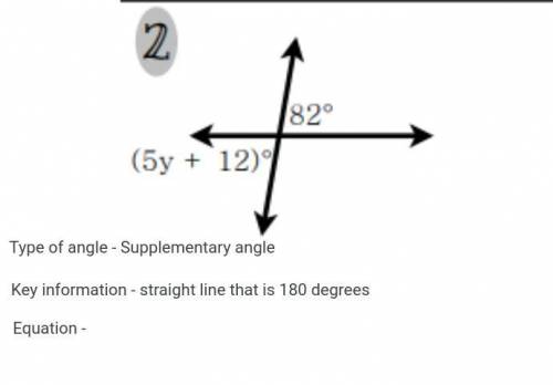 What is the equation for this angle ?