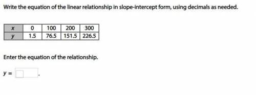 Write the equation of the linear relationship in slope-intercept form, using decimals as needed. D