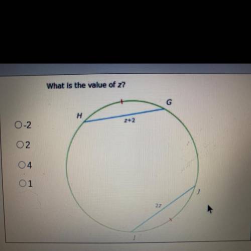 What is the value of Z?