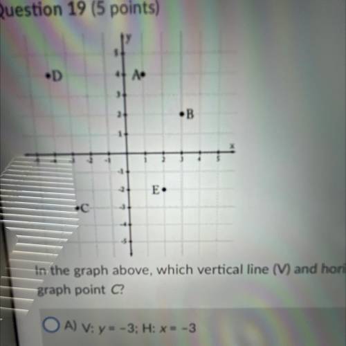 In the graph above, which vertical line (v) and horizontal line (H) can be used to graph point C