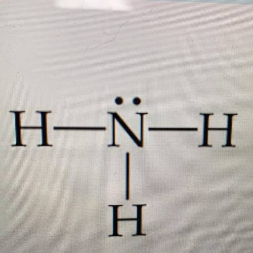 In the ammonia (NH) molecule shown below, the nitrogen atom starts with 5 valence

electrons. Thre