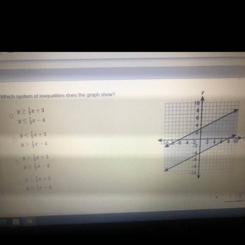 Which system of inequalities does the graph show?