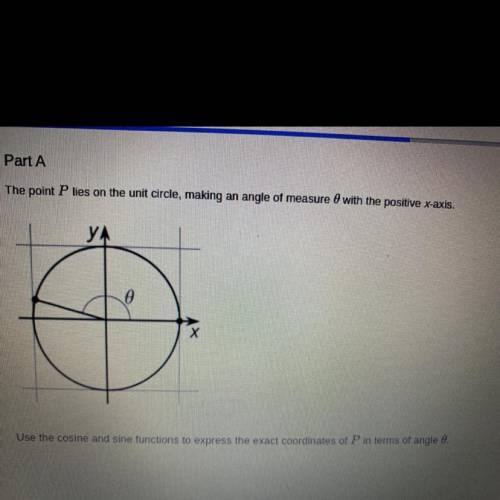 The point P lies on the unit circle, making an angle of measure theta with the positive x-axis.

U