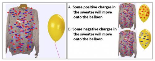 Guys, please help.

When the balloon is rubbed on the sweater, what might happen (A or B)? Be thor