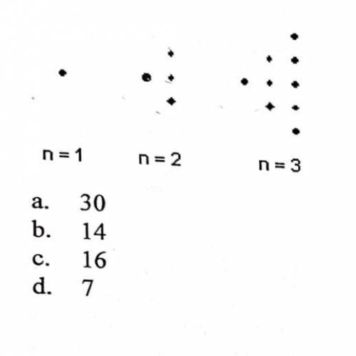 The first three members of a sequence are shown.

How many dots are in the full fourth member of t