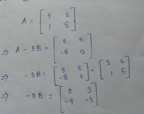 Find the matrix b from the question.