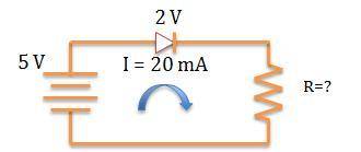 The voltage drop across an LED is 2 Volts. It is connected to a 5 volt power supply with a resistor
