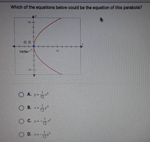 Which of the equations below could be the equation of this parabola? 10 (0,0) Vertex O A. y - x? 2