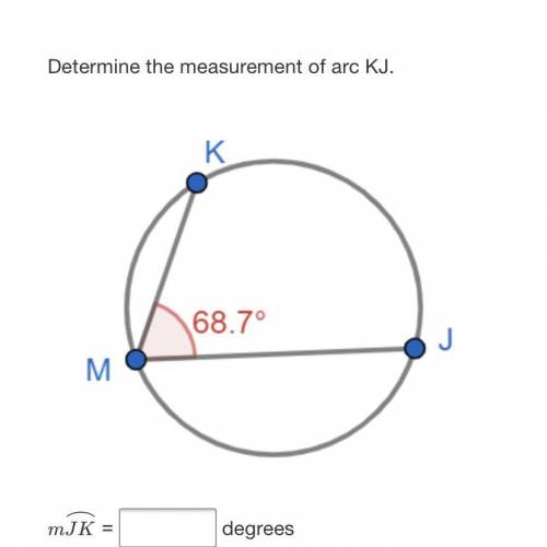 Determine the measurement of arc KJ.