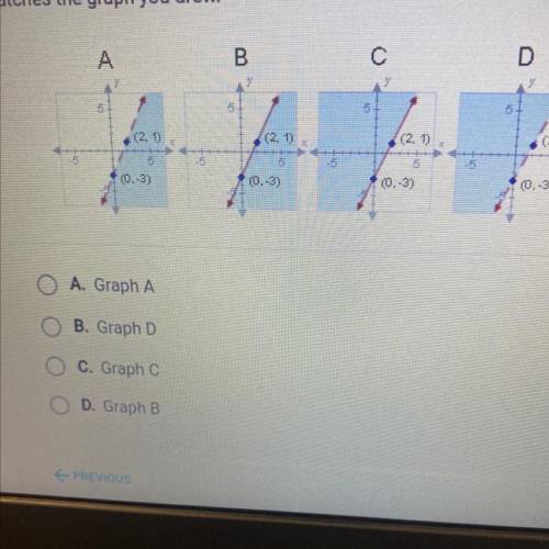 On a piece of paper, graph y « 2x - 3.

Then determine which answer choice
matches the graph you d