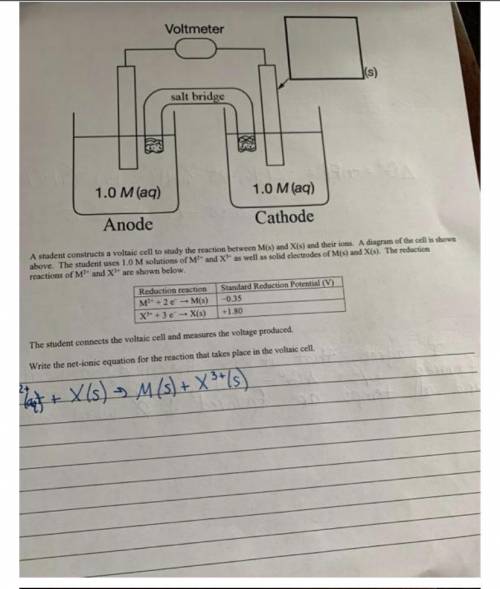 This question is about galvanic and electrolytic cells