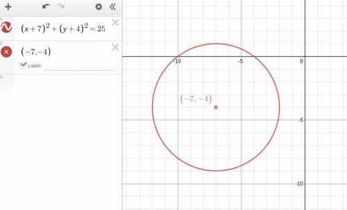 What is the center of the circle (x+7)^2+(y+4)^2=25