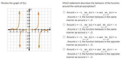 Pre-calc, Review the graph of f(x). Which statement describes the behavior of the function around t