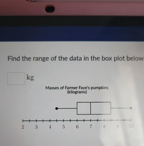 Find the range of the data in the box plot below. kg Masses of Farmer Faye's pumpkins (kilograms) 2