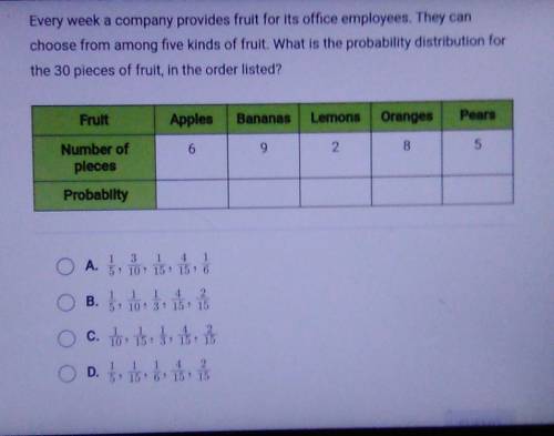 Every week a company provides fruit for its office employees. They can choose from among five kinds