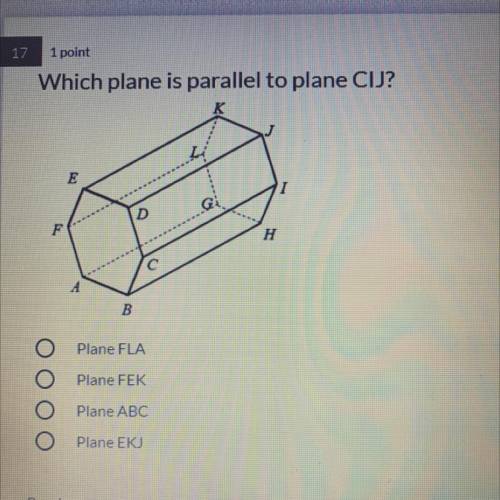 Which plane is parallel to plane CIJ??