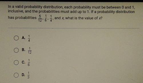 In a valid probability distribution, each probability must be between 0 and 1, inclusive, and the p