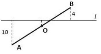 HELPP!! Points A and B are on the different sides on line l, the distance between point A and the l