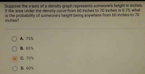 Suppose the x-axis of a density graph represents someone's height in inches. If the area under the