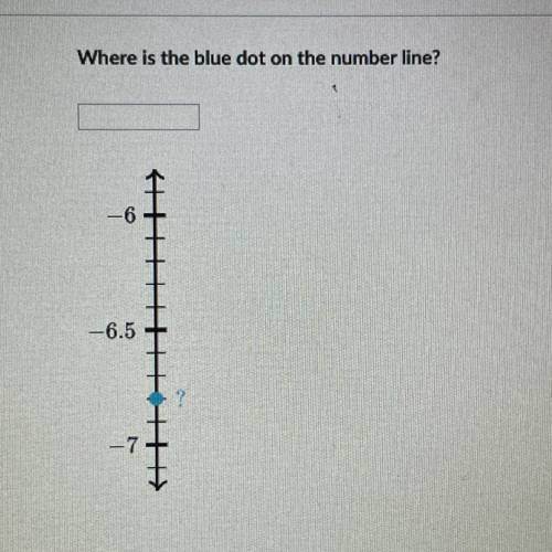 Pls help if you only know the answer! Thanks! :)