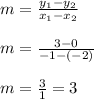 m=\frac{y_1-y_2}{x_1-x_2}\\\\m=\frac{3-0}{-1-(-2)}\\\\m=\frac{3}{1}=3