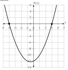 Over which interval(s) is the function decreasing?
