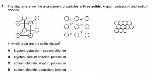 The diagrams shows the arrangement of particles in three solids krypton, potassium and sodium chlor