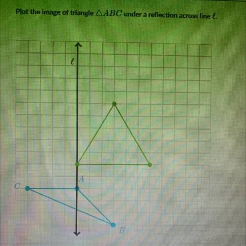 Plot the image of triangle ABC under a reflection across line l