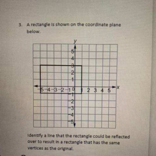 3. A rectangle is shown on the coordinate plane

below
Identify a line that the rectangle could be