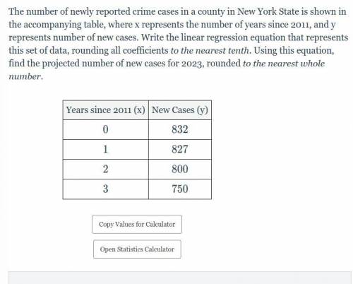 The number of newly reported crime cases in a county in New York State is shown in the accompanying