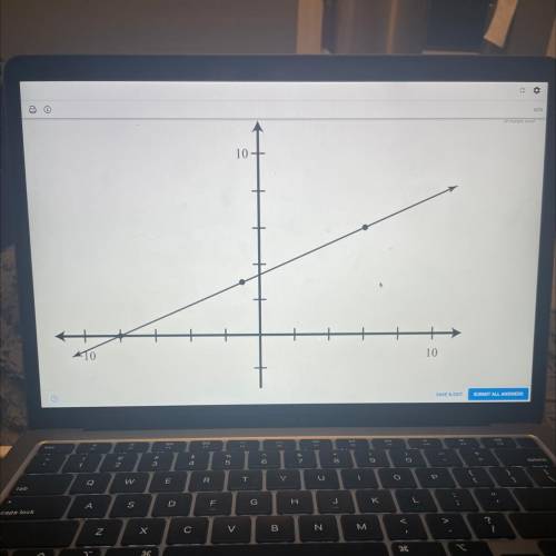 On a separate sheet of paper, sketch a graph of the inverse of k(x)=3/7x+24/7.

Determine the y in