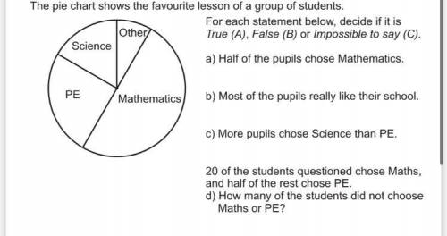 The pie chart shows the Favourite lesson￼￼ of a group of students￼