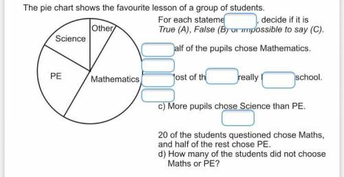The pie chart shows the Favourite lesson￼￼ of a group of students￼