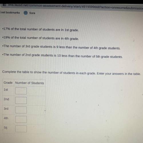 Complete the table to show the number of students in each grade. Enter your answers in the table.