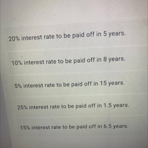 1. A bank offers loans with simple interest rates. If the principal is $100 for 2 points

each loa
