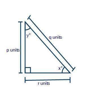 (05.01 LC)

The figure below shows a right triangle: 
What is r ÷ q equal to? 
A. tan y° 
B. sin x