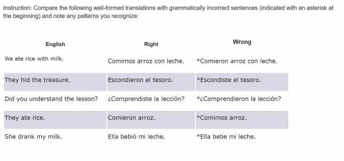 Compare the following well-formed translations with grammatically incorrect sentences (indicated wi