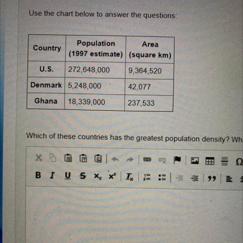 Which of these countries has the biggest population density? Which is the least? Provide an explana