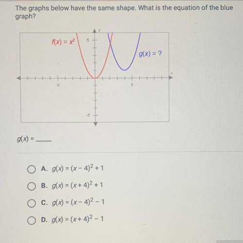 HELP ME PLSSS

The graphs below have the same shape. What is the equation of the blue
graph?
g(x)